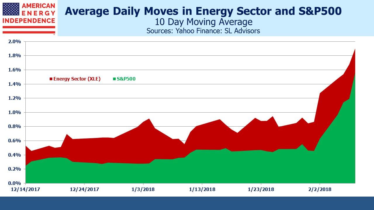 Blog Image Feb 11 2018 Risk Parity Slide 1 V2