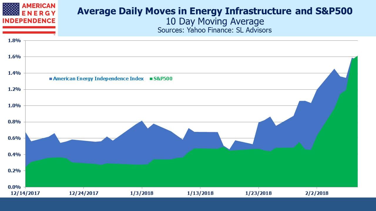Blog Image Feb 11 2018 Risk Parity Slide 2 V2