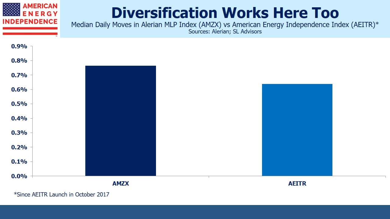 Blog Image AEITR June 17 2018