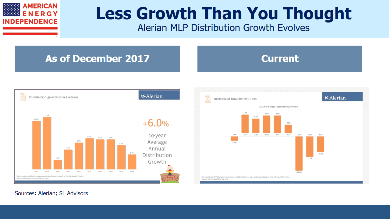 Blog Image August 26 2018 Dividends Slide 1