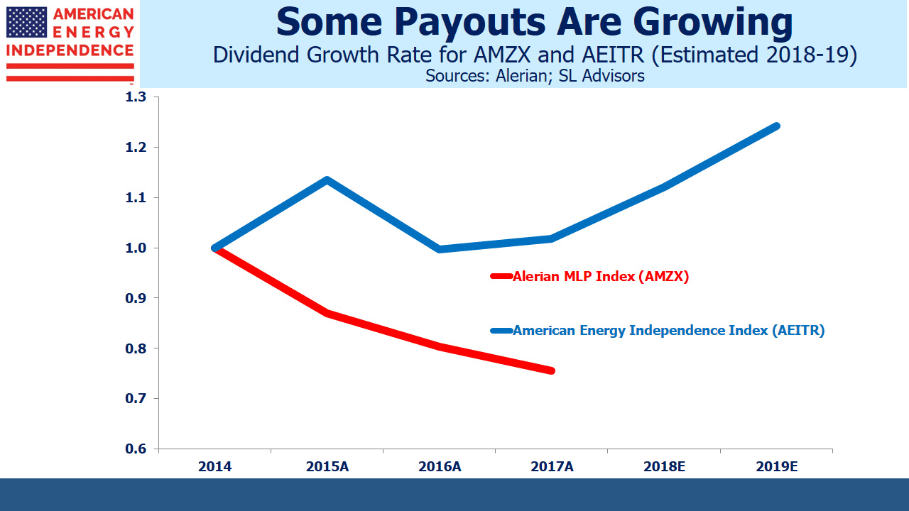Blog Image August 26 2018 Dividends Slide 2