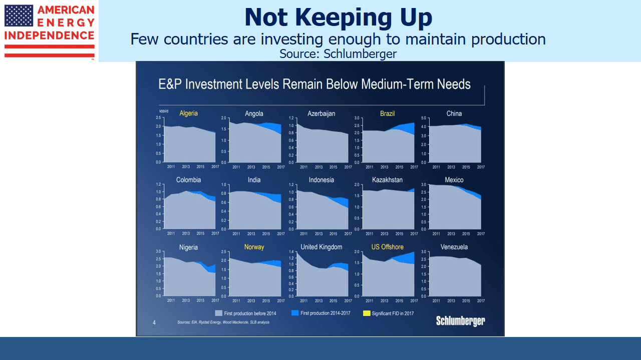 Blog Image September 2 2018 Schlumberger