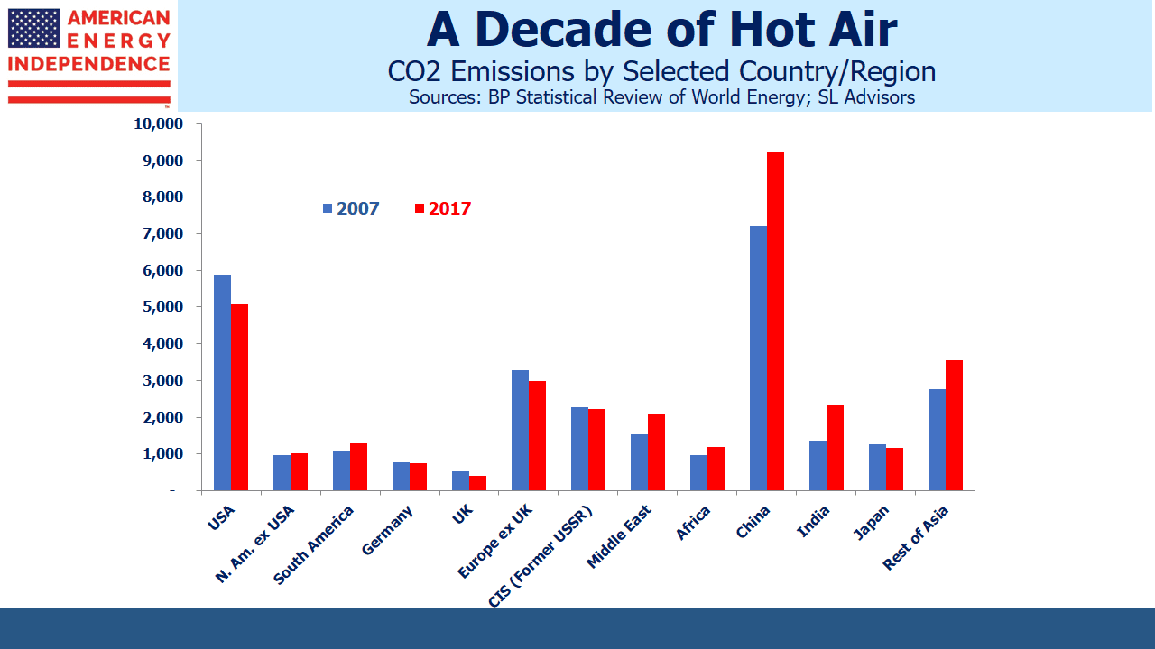 Forbes Blog Image August 23 2018 Slide 1