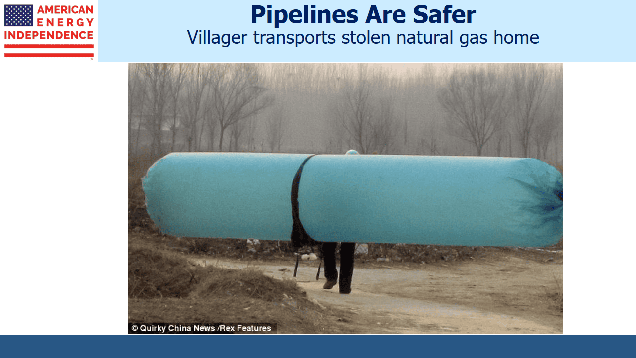 Natural Gas Transport Natural Gas Transport