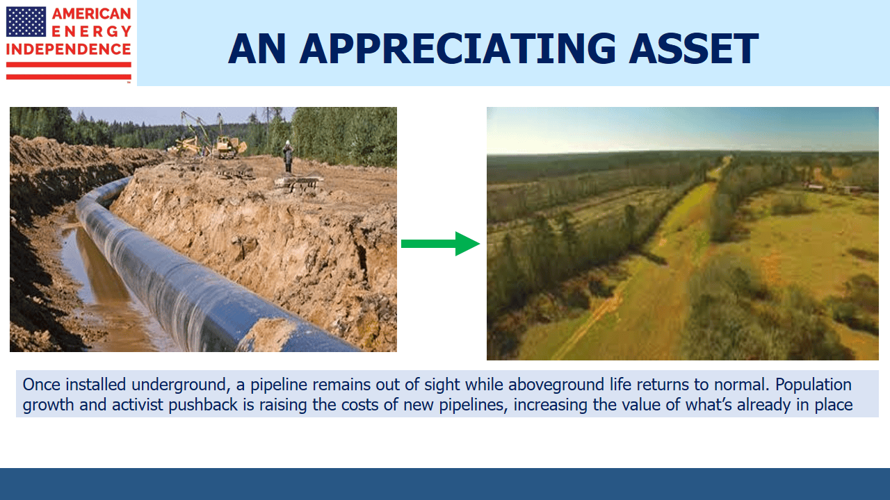 Pipeline Appreciating Asset Pipelines Appreciate in Value over Time