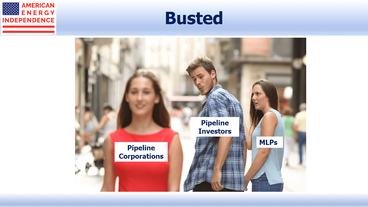 Blog Image March 10, 2019 - Busted Meme