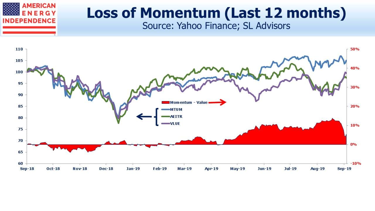 Blog Image September 15, 2019 Slide 1