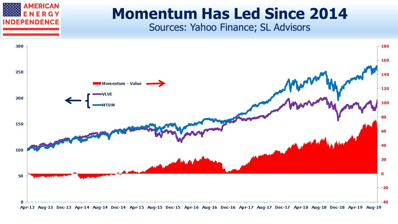 Blog Image September 15, 2019 Slide 2