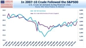 Blog Image 3 - 11 chart 1