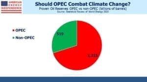 Blog Image February 14 2021 3x