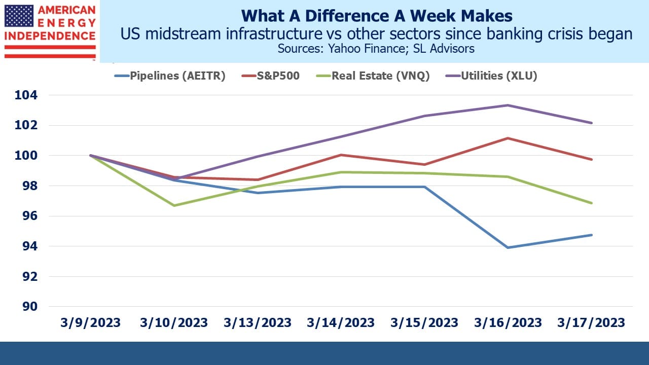Blog Image March 19 2023 22