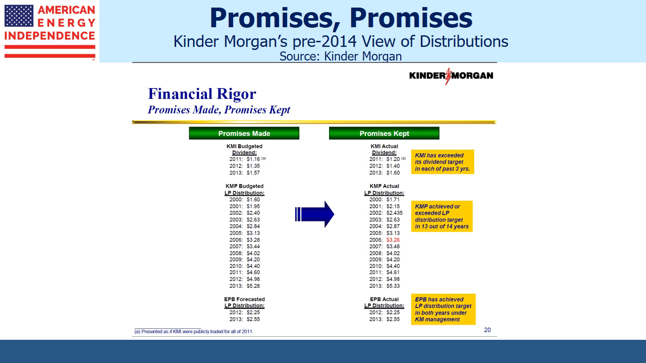 KMI Promises Made Promises Kept KMI Promises Made Promises Kept