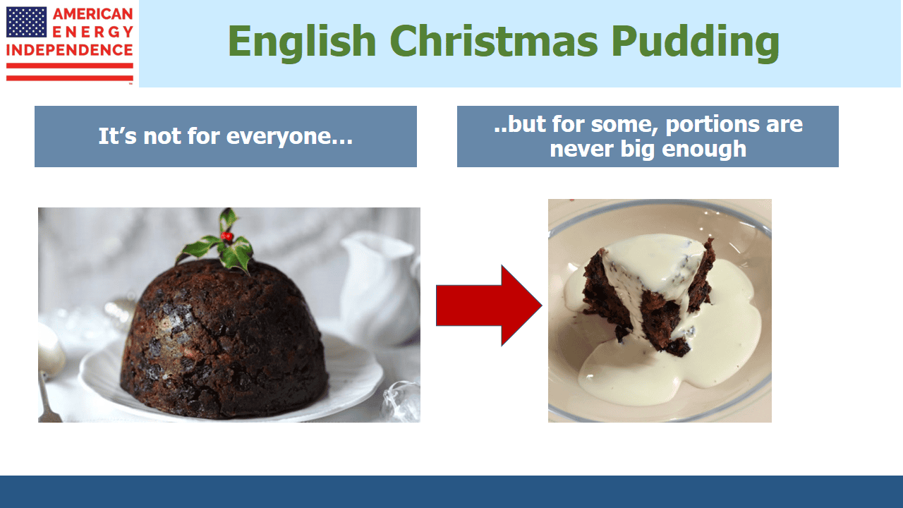 English Christmas Pudding English Christmas Pudding