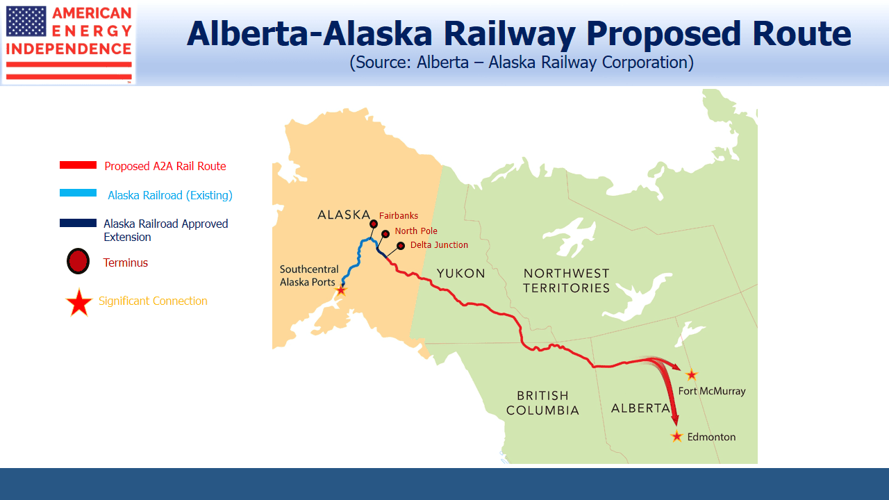 A2A Rail Route A2A Rail Route