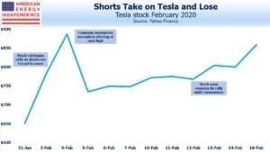 Blog Images June 17 2020 tesla update